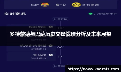 多特蒙德与巴萨历史交锋战绩分析及未来展望